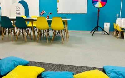 HARMONOGRAM ROKU SZKOLNEGO 2025 – 2026 W CREATIVE ENGLISH TORUŃ